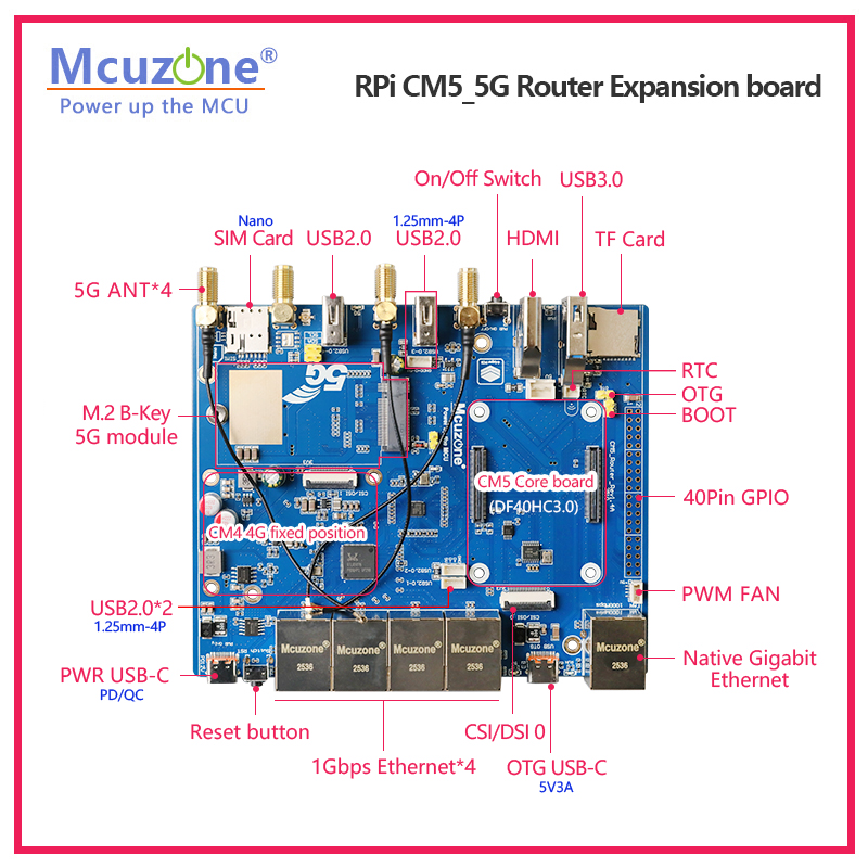 Placa de expansão do roteador  - Raspberry Pi Keyboard avaliação e preço