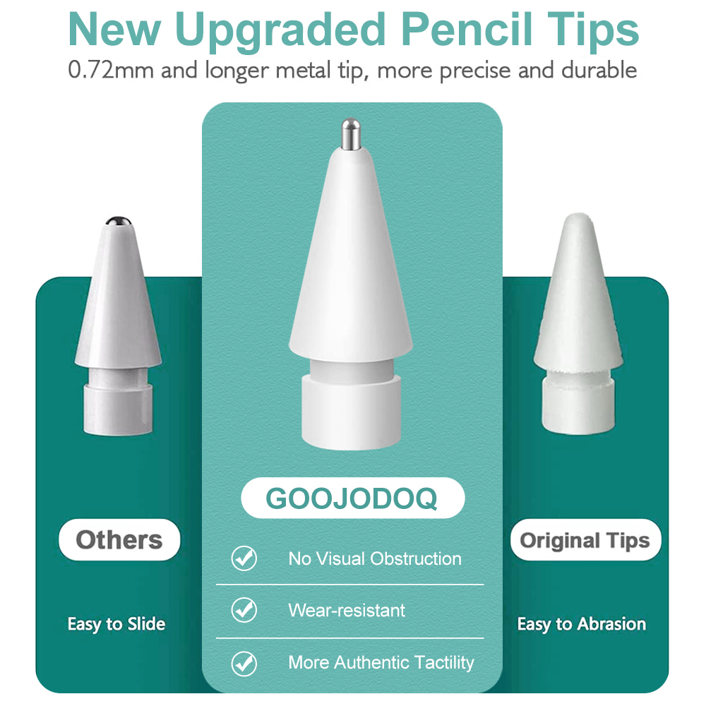 para Apple Pencil Nib Tip para - Office Tech Gadgets avaliação e preço