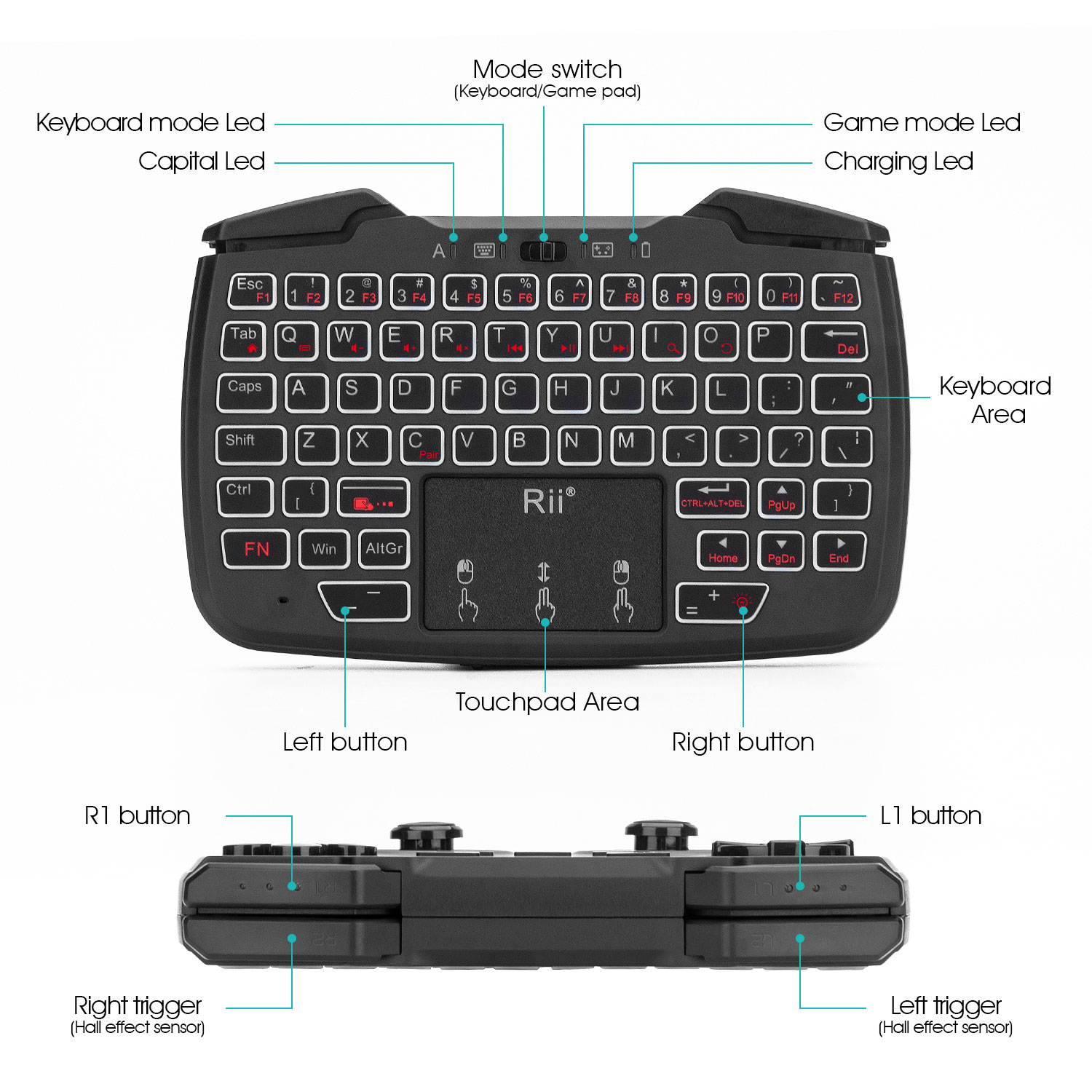 Rii RK707 Teclado e Mouse Sem  - Raspberry Pi Keyboard avaliação e preço